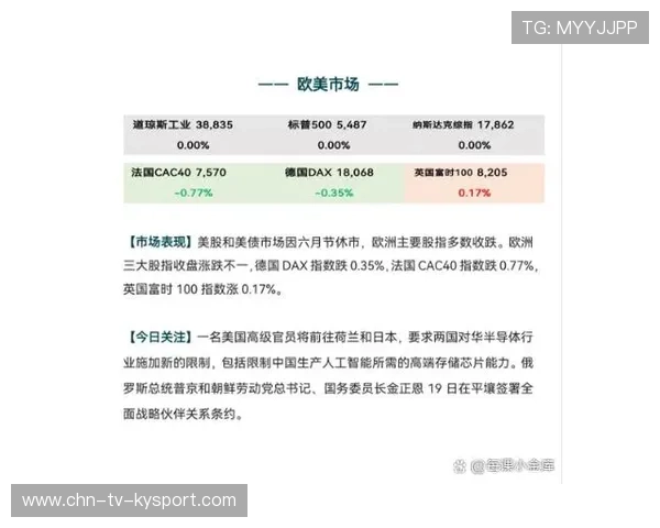 创业板震荡趋势确立：科技板块领跌，创业板科技龙头股一览表