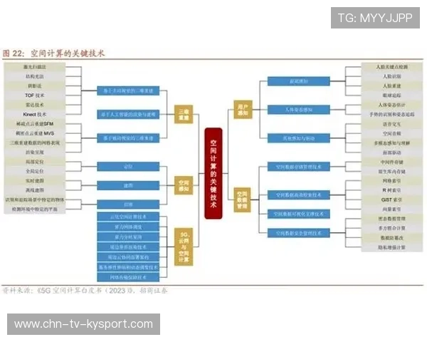 推动运动与教育评价机制联动宣传体系建设