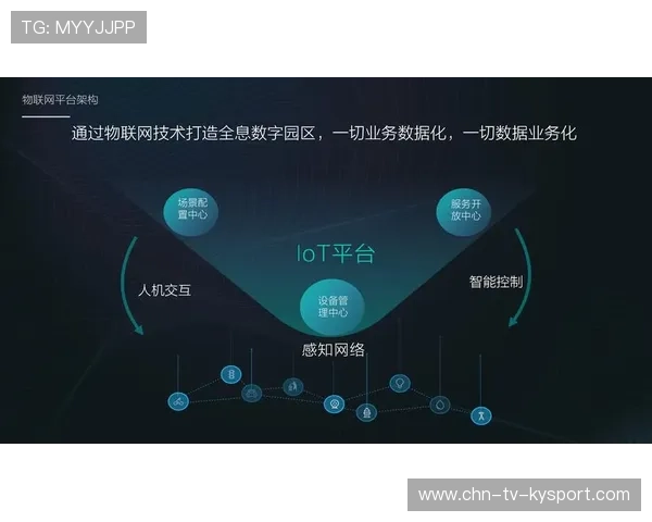 新闻中心实时更新数字化转型实践成果强化数字经济布局，积极推进数字化转型