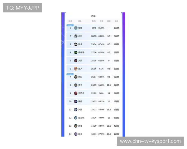球星在赛季复出后持续贡献成为球队稳定器,新赛季球星排名 球星在赛季复出后持续贡献成为球队稳定器,新赛季球星排名
