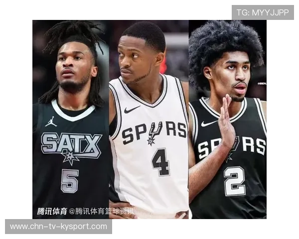 马刺队阵容优化，期待奇迹，马刺队阵容优化,期待奇迹出场