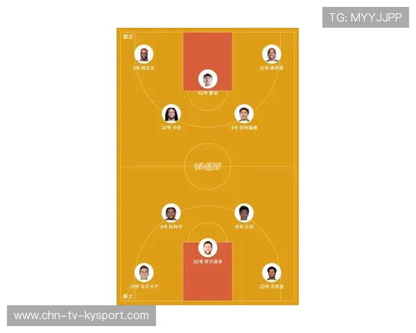 爵士队新阵容磨合顺利,冲刺季后赛,爵士队最新阵容名单 爵士队新阵容磨合顺利,冲刺季后赛,爵士队最新阵容名单